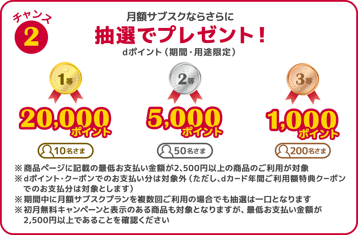 チャンス2 月額サブスクならさらに、抽選でdポイント（期間・用途限定）プレゼント！ 1等は20,000ポイントを20名さま 2等は5000ポイントを100名さま 3等は1,000ポイントを300名さま ※月額サブスクプランで最低お支払い金額が2,500円以上の商品のご利用が対象 ※dポイント・クーポンでのお支払い分は対象外 ※期間中に月額サブスクプランを複数回ご利用の場合でも抽選は一口となります ※初月無料キャンペーンと表示のある商品も対象となりますが、最低お支払い金額が2,500円以上であることをご確認ください