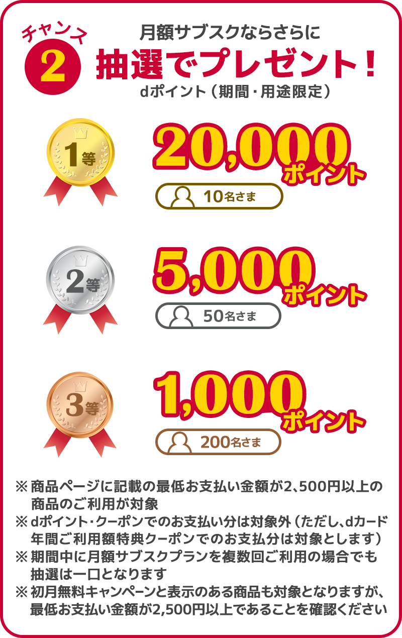 チャンス2 月額サブスクならさらに、抽選でdポイント（期間・用途限定）プレゼント！ 1等は20,000ポイントを20名さま 2等は5,000ポイントを100名さま 3等は1,000ポイントを300名さま ※月額サブスクプランで最低お支払い金額が2,500円以上の商品のご利用が対象 ※dポイント・クーポンでのお支払い分は対象外 ※期間中に月額サブスクプランを複数回ご利用の場合でも抽選は一口となります ※初月無料キャンペーンと表示のある商品も対象となりますが、最低お支払い金額が2,500円以上であることをご確認ください