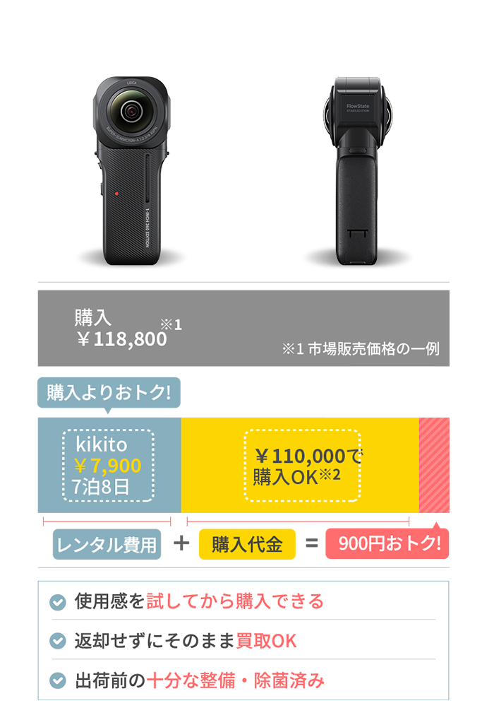 Insta360 ONE RS 1インチ 360度版