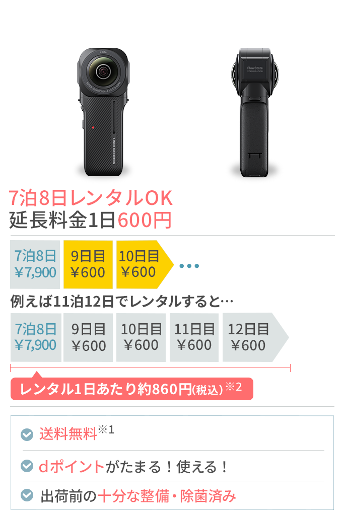 Insta360 ONE RS 1インチ 360度版