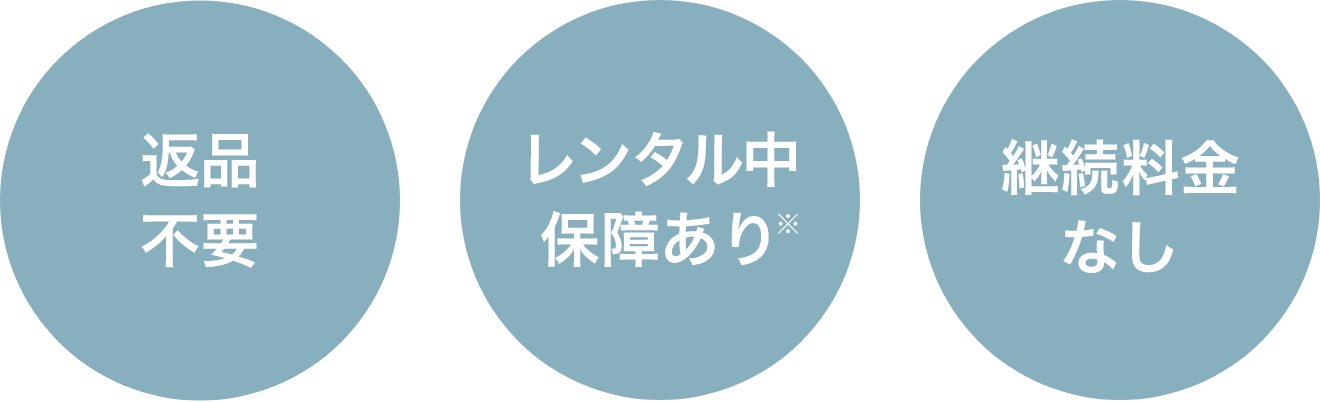 返品不要 レンタル中保障あり 継続料金なし