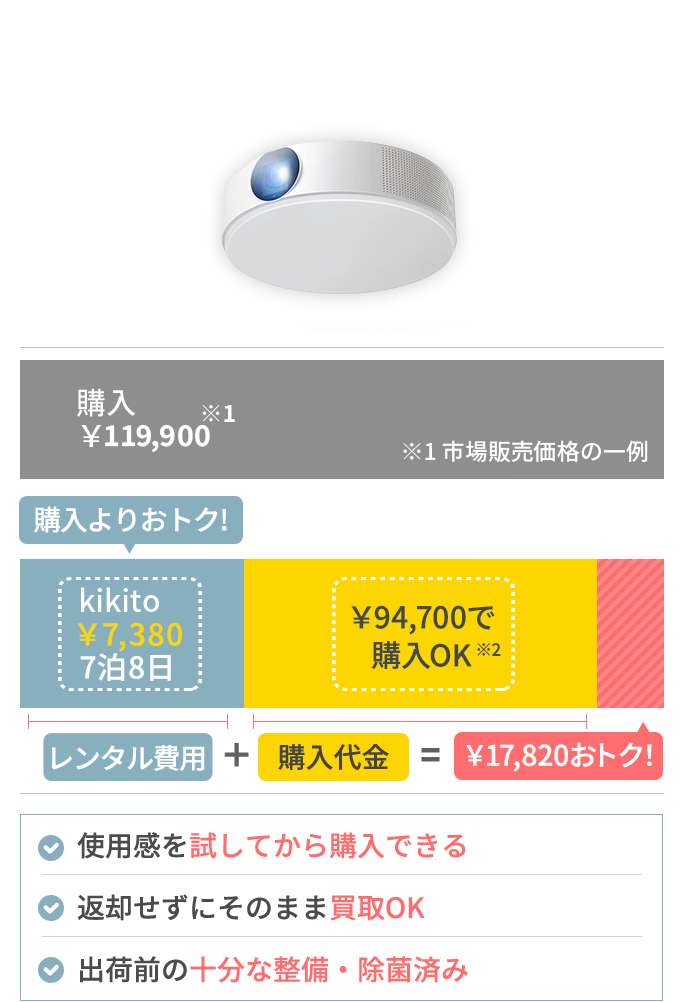 Nebula Nova シーリングプロジェクター