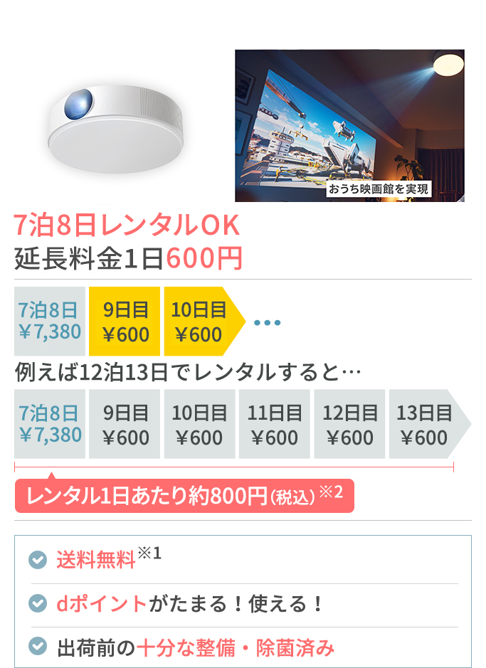 Nebula Nova シーリングプロジェクター