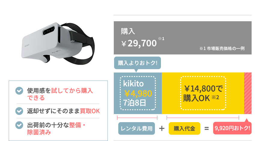 Xperia View XQZ-VG01