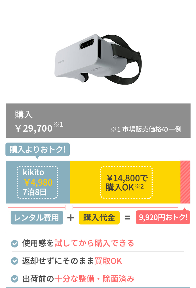 Xperia View XQZ-VG01