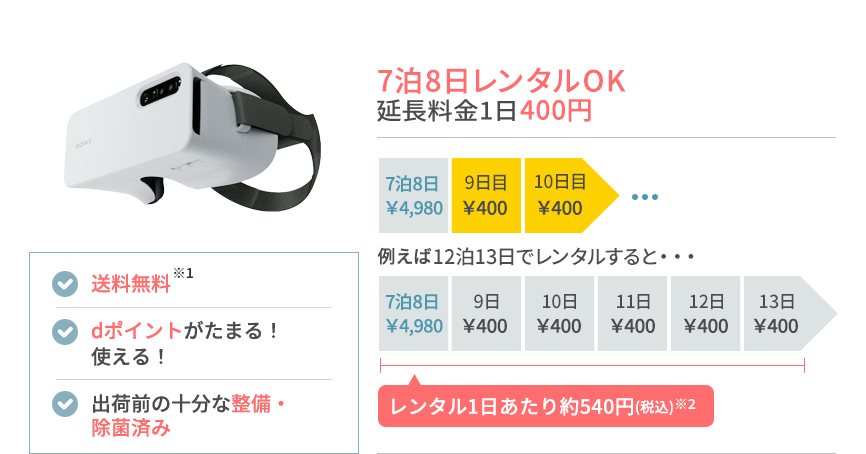 Xperia View XQZ-VG01