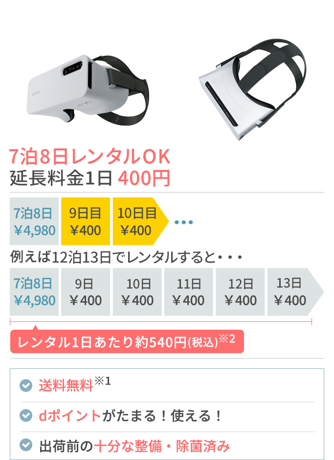 Xperia View XQZ-VG01