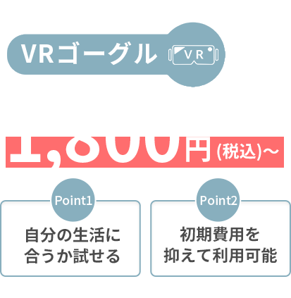 [VRゴーグル]サブスクで1,800円（税込）～「Point1 自分の生活に合うか試せる」「Point2 初期費用を抑えて利用可能」